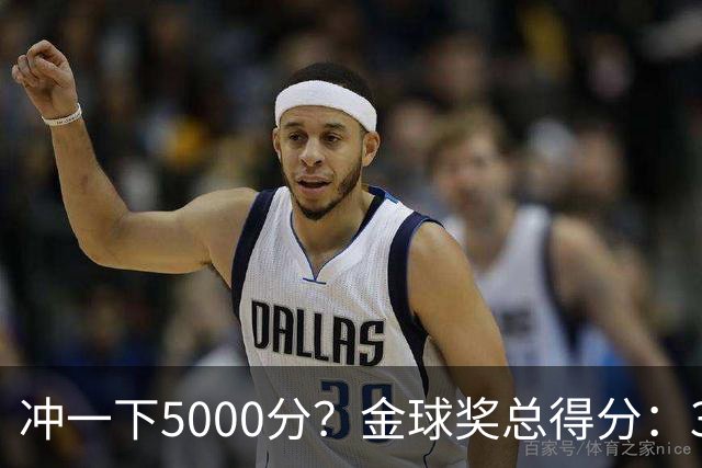冲一下5000分？金球奖总得分：39岁梅西4650分，41岁C罗3798分